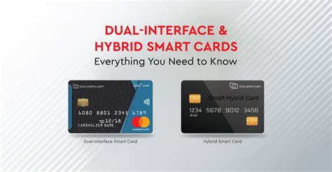 examples of smart cards|explain smart card.